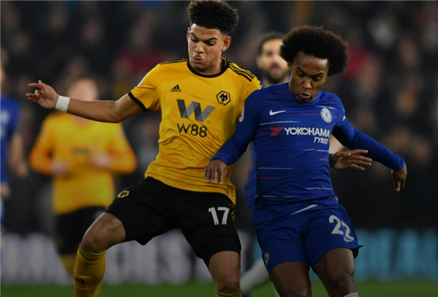 NBA全明星收视率创新低，萧华考虑改革